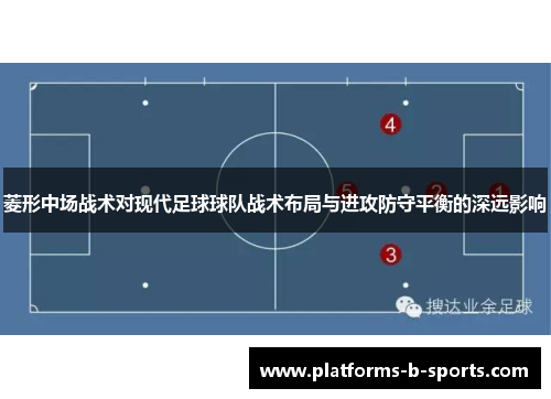 菱形中场战术对现代足球球队战术布局与进攻防守平衡的深远影响