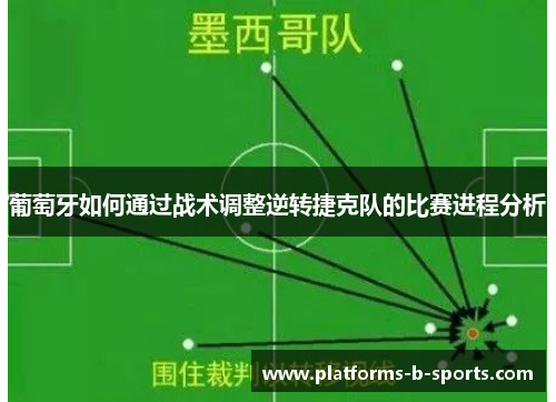 葡萄牙如何通过战术调整逆转捷克队的比赛进程分析