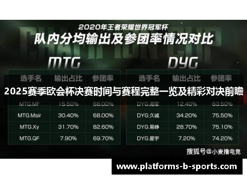 2025赛季欧会杯决赛时间与赛程完整一览及精彩对决前瞻