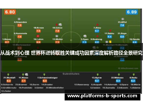 从战术到心理 世界杯逆转取胜关键成功因素深度解析路径全景研究