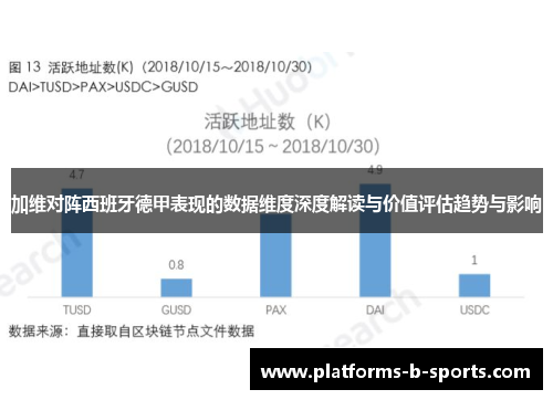 加维对阵西班牙德甲表现的数据维度深度解读与价值评估趋势与影响